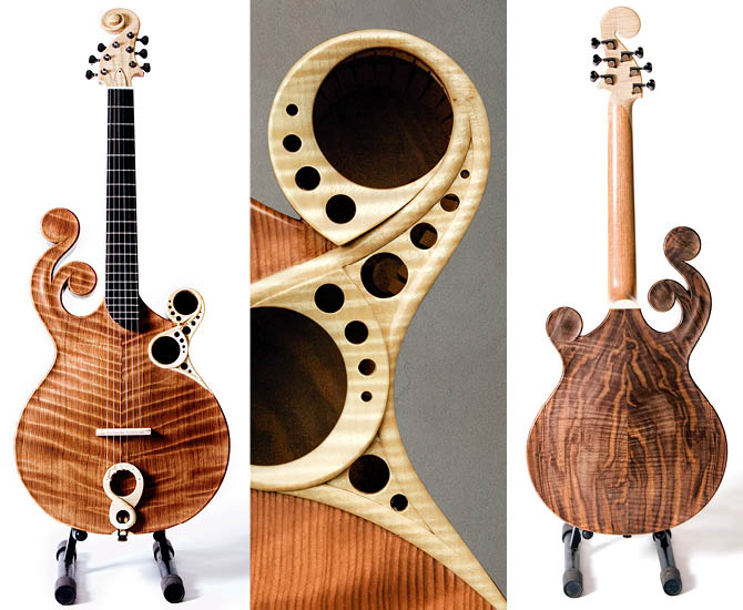 https://www.besthandmadeguitars.com/